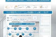 南京契税补贴申请全攻略，条件、流程、材料及注意事项详解