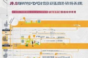 永州居民出国工作补贴申请指南，政策解读与办理全攻略