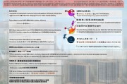 天津房屋补贴申请全攻略，政策解读、条件流程与实用指南