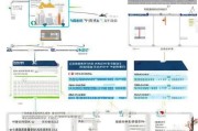罗湖区社保补贴申请全流程指南，从条件到领取一文详解