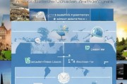 申请出国读研，条件与流程全解析