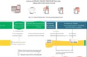 小微企业补贴申请全攻略，政策解读、流程指南与避坑技巧