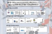 EMGS申请全攻略，从准备到提交的详细流程