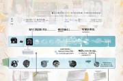 成都技能补贴申请全流程指南，从条件到补贴到账，一文详解