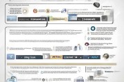 买房补贴申请表填写全攻略，从获取到到账，避开这些关键坑
