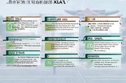 西安用工补贴申请全流程详解，政策解读、条件指引与操作步骤