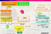 武胜县租房补贴申请全攻略，条件、流程、材料及注意事项详解