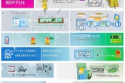 湖北企业申请补贴时间全攻略，政策节点、流程与注意事项