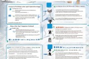 顺德区就业补贴申请全攻略，政策解读、条件流程与注意事项