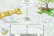 详解天猫入驻流程，从申请到成功的每一步