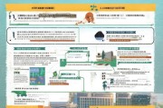 厦门落户补贴申请条件详解，政策解读、eligibility 与申请指南
