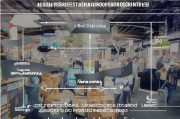 展会物流获客指南，如何在展会中抓住物流商机，实现精准获客？
