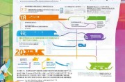 邯郸就业补贴申请全攻略，条件、流程、材料一文读懂