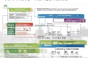 温州人才购房补贴申请全攻略，政策解读、流程指引与注意事项