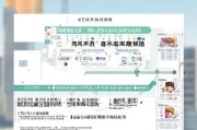 深圳工作购车补贴申请指南，条件、流程与注意事项