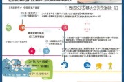 潮南区租房补贴申请全攻略，条件、流程、材料及注意事项