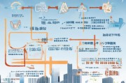天津电力补贴申请条件全面解析，政策依据、适用人群与操作指南