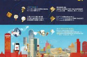 商丘短视频获客指南，从本地流量到全国曝光的7步策略！