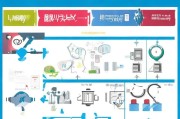技能培训补贴申请全攻略，政策解读、流程指引与注意事项