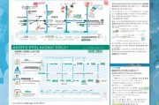 吉林保险补贴申请指南，政策解读、流程详解与实用贴士