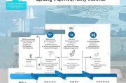 香港在职家庭补贴申请全攻略，条件、流程与注意事项