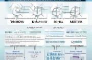 国家民政网补贴申请全攻略，政策解读、流程指引与注意事项