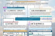 深圳封控补贴申请指南，政策解读、流程与注意事项