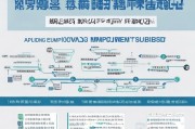 广宁就业补贴申请全攻略，条件、流程、材料一文读懂