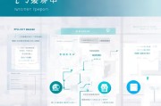 定向费用补贴申请报告，政策依据、申请规范与实施路径