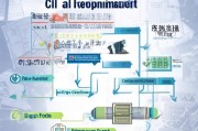 考编能否申请就业补贴？政策解读、申请条件与实用指南