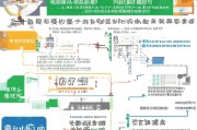 惠州南安企业补贴申请全攻略，政策解读、流程指引与实操技巧