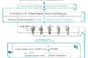 申请培训机构流程详解，从准备到入学的每一步