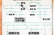 商丘未就业补贴申请指南，条件、流程、材料全解析