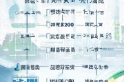 南京实习补贴申请流程指南