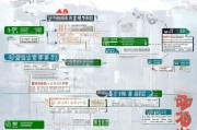 深圳技能补贴申请全攻略，条件、流程、注意事项一文读懂