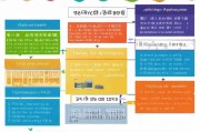 深圳高温补贴申请时间及全攻略，哪些人能领？如何申请？一文读懂