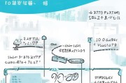 京东节能补贴申请全攻略，从条件到流程，手把手教你省钱