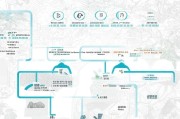 北京采暖补贴申请全攻略，条件、流程、材料一文读懂