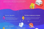 企业获客方式怎么操作？这5种方法让你的客户源源不断！