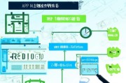 深圳企业租房补贴申请指南，政策解读、流程与注意事项