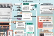 日本版权申请全流程解析，从准备到获得保护