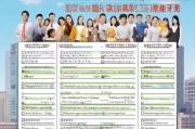 沈阳租房补贴申请条件详解，谁可以申请？需要满足哪些要求？