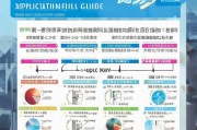 相城薪资补贴申请全攻略，政策解读、申请流程与注意事项