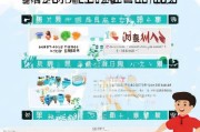 昆山失业保险领取攻略