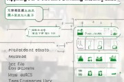 绵阳住房补贴申请全攻略，条件、流程、材料及注意事项