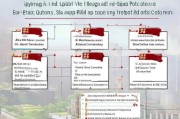深圳深户入户补贴申请全攻略，条件、流程、材料及注意事项