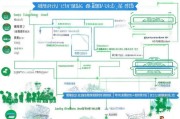 镇江住房补贴申请条件全解析，政策解读、适用范围与申请指南