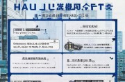 深圳叉车补贴申请全攻略，政策解读、条件流程与注意事项