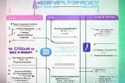 职业补贴申请全攻略，从条件到流程，一文读懂