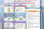 青岛电梯补贴申请全攻略，流程、条件与注意事项